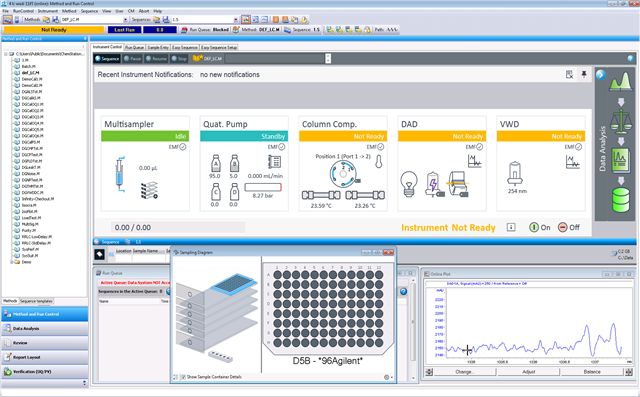 Comprehensive Data Package